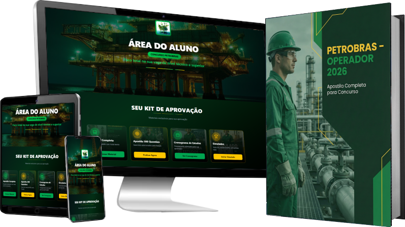Área do Aluno: painel de estudos em desktop, tablet e mobile